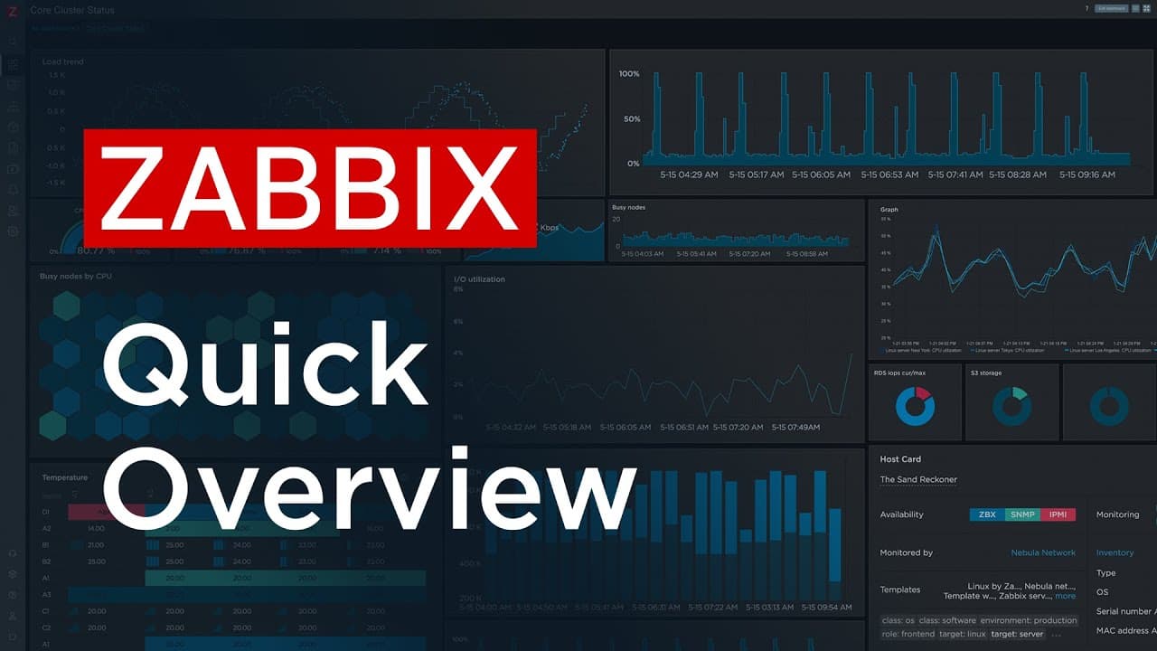 Zabbix